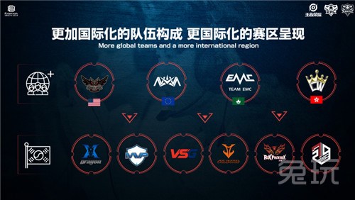 有年轻球员 有年轻球员